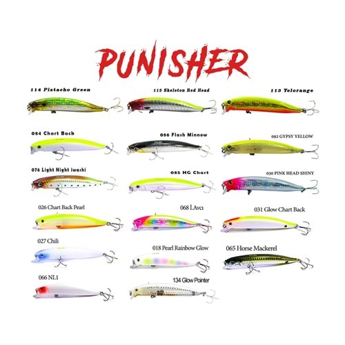 Fujin Punisher Maket Balık PN105SW