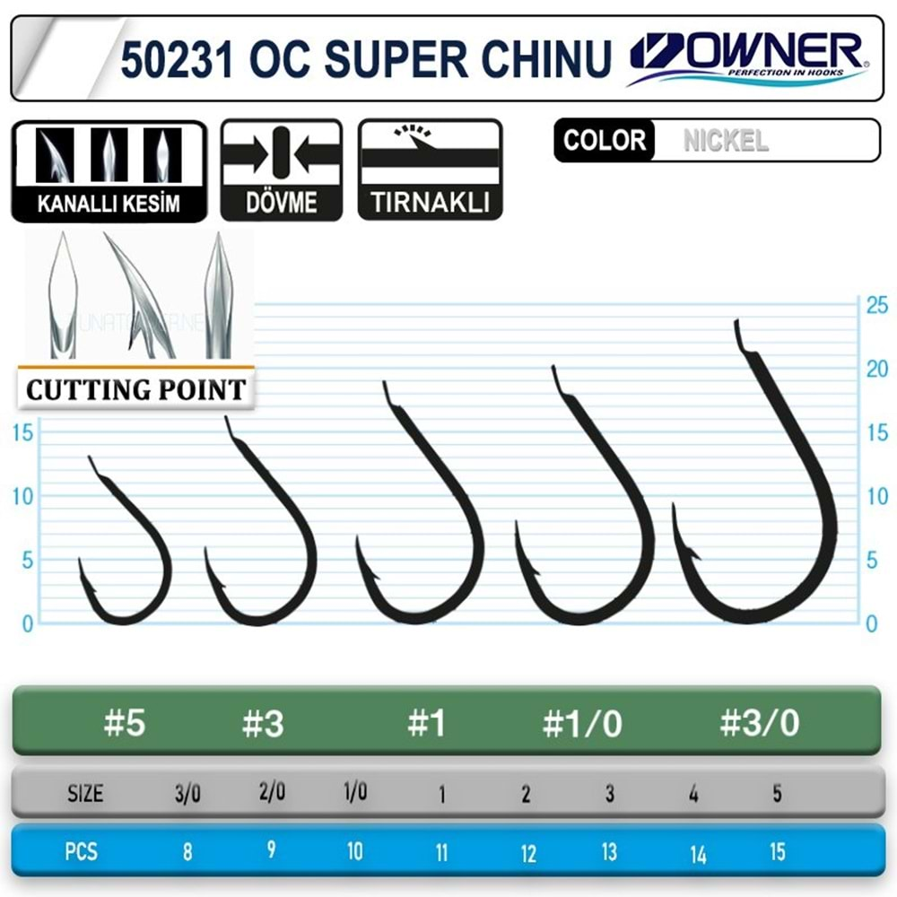 Owner 50231 Cut Super Chinu White İğne - 3/0