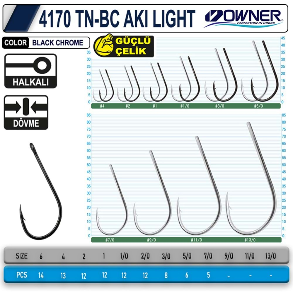 OWNER 4170 TN AKI LIGHT - 1/0