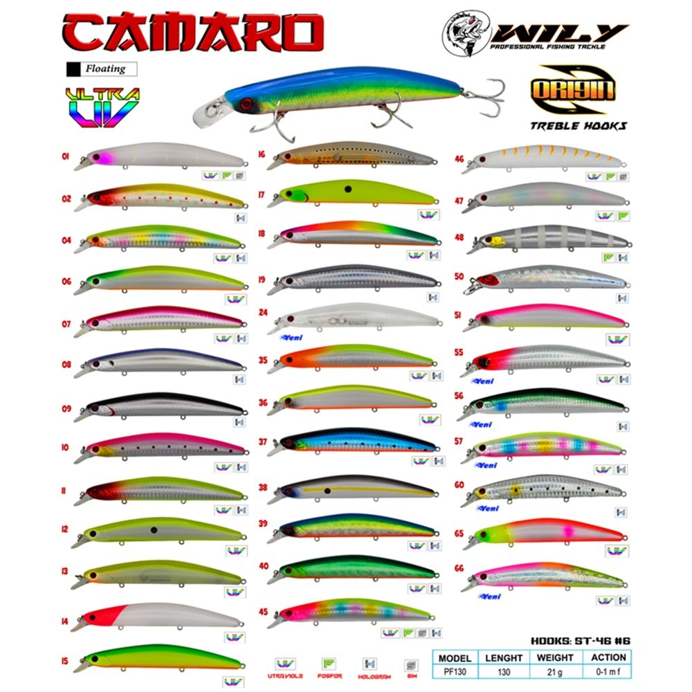 Wily Camaro 13 cm Maket Balık 21 gr (0-1M) - 56