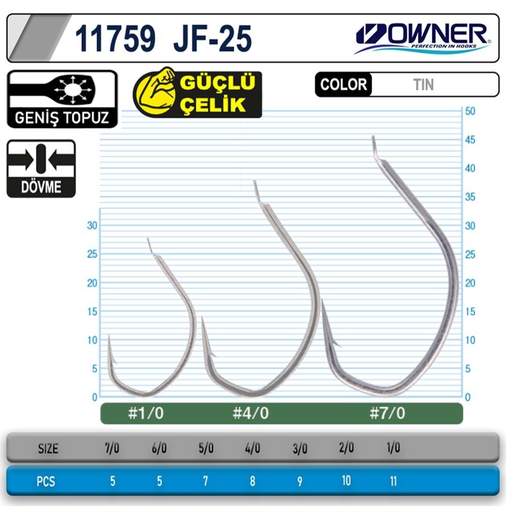 Cultiva 11759 Jigger Light Hold Jig İğnesi - 2/0