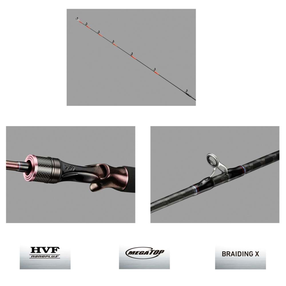 Daiwa New Kohga Tenya Game 2.06m 45-200gr 2P Kamış