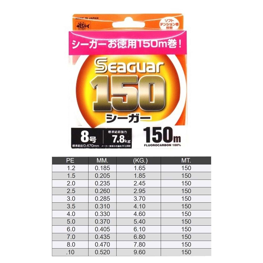 Seaguar 150 %100 Fluoro Carbon Misina 150mt - 0.520MM