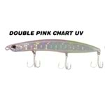 DOUBLE PINK CHART UV