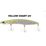 YELLOW CHART UV