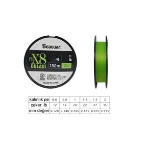 Seaguar Dulast PE 8 Örgü Spin İpi 150mt- Flash Green - PE 1.2 - 0.185MM