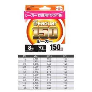 Seaguar 150 %100 Fluoro Carbon Misina 150mt - 0.520MM