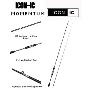 ICON-IC Momentum 228 cm 1-15 gr Lrf Kamışı