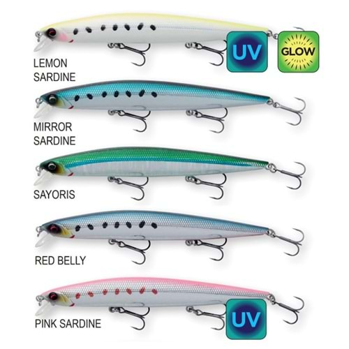 Savage Gear Sea Bass Minnow 14CM 18.5GR F