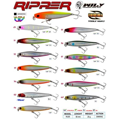 Wily Ripper 9 cm Maket Balık 25 gr Sinking