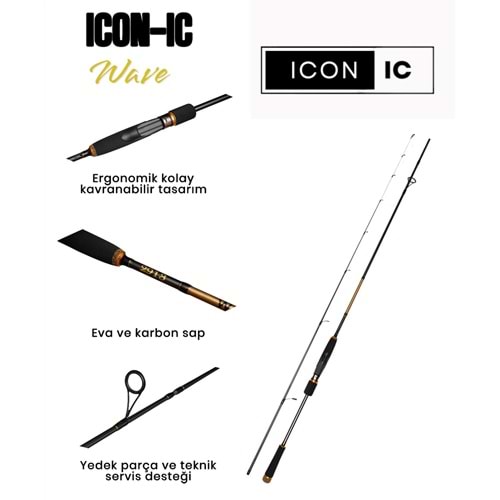 ICON-IC Wave 210 cm 7-28 gr Spin Kamışı